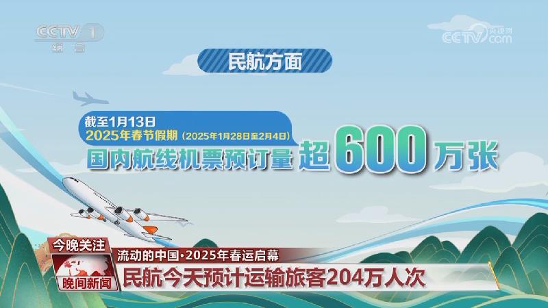 及未来展望